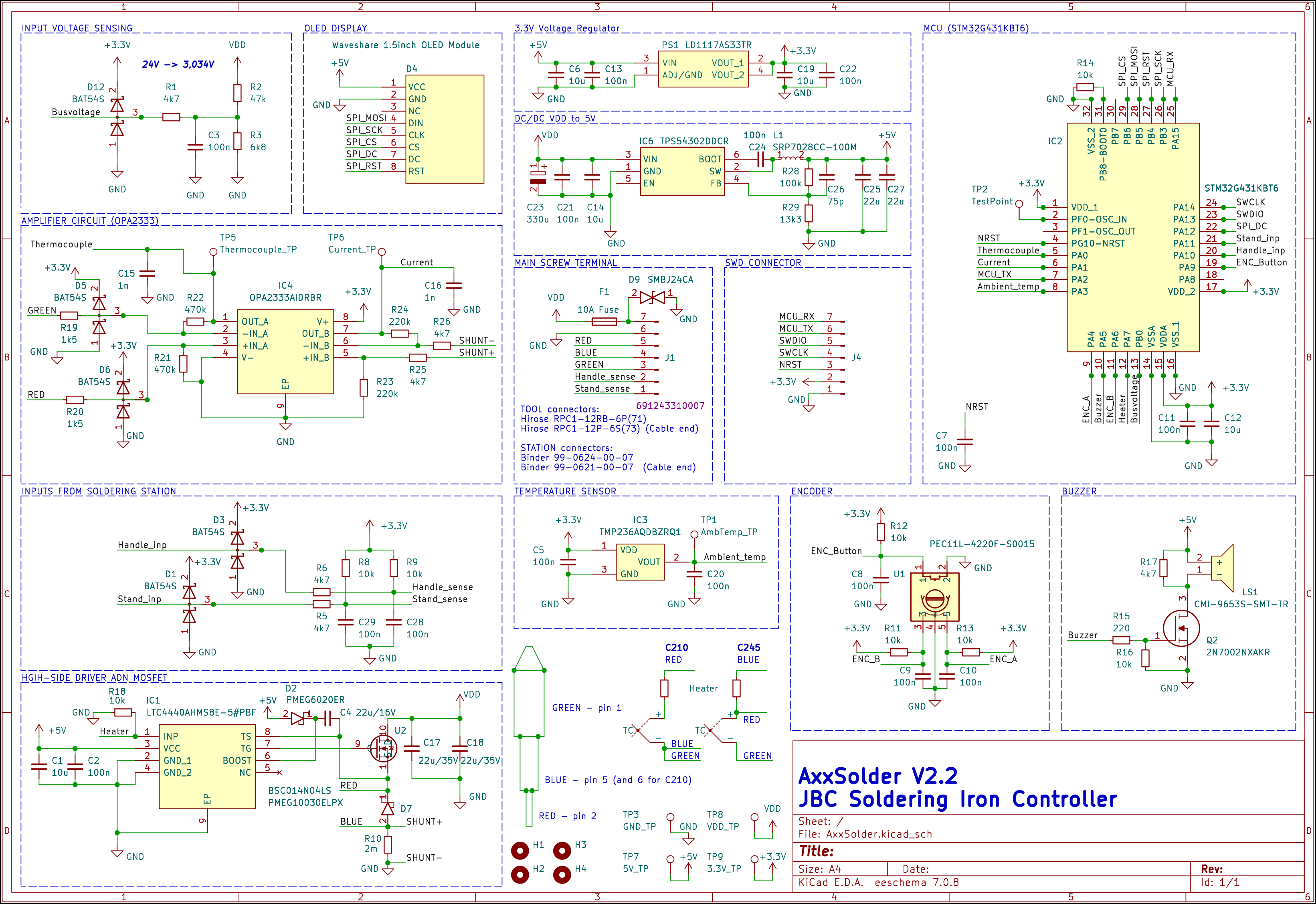 AxxSolder_station