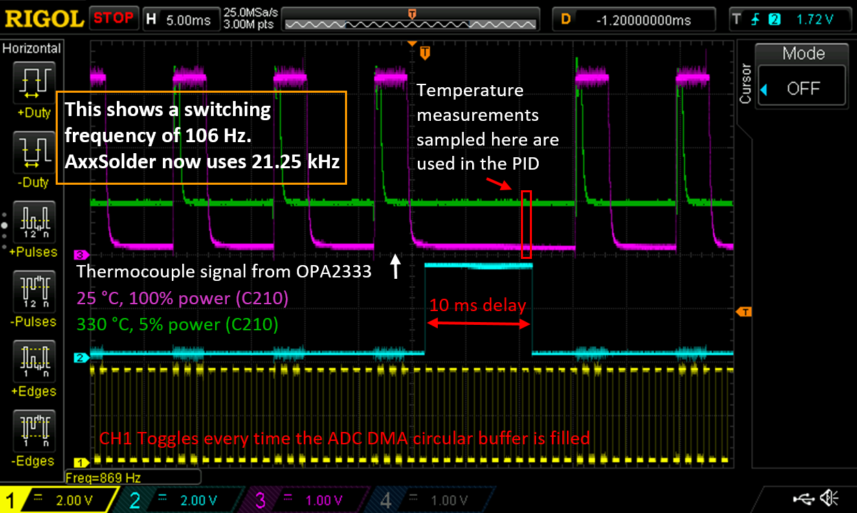 Oscilloscope_image_PWM