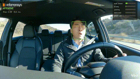 Clip 3: head drop and distracted intervals