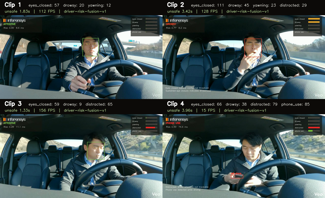 AI Driver Safety real clip batch