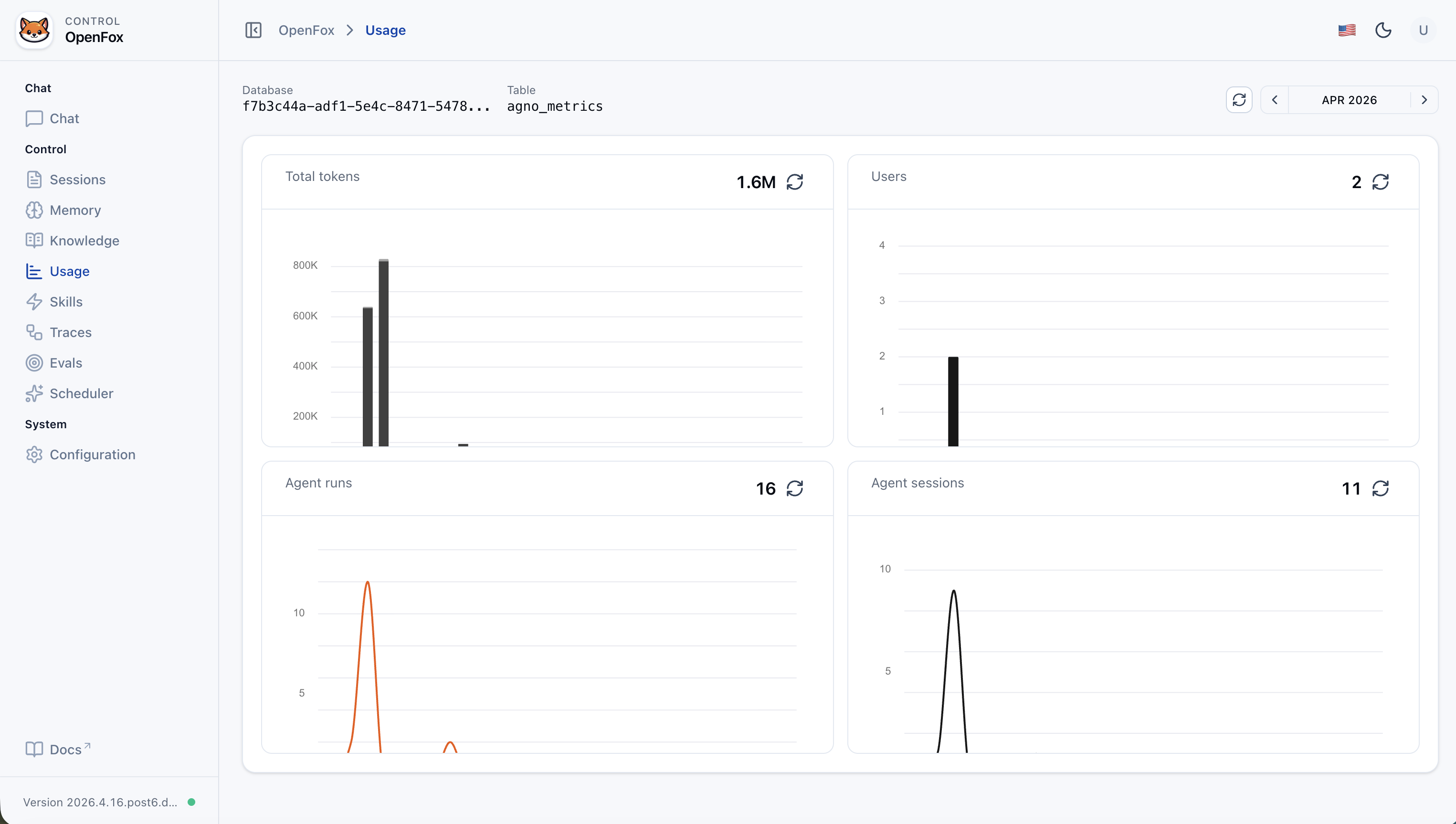 OpenFox Web — Usage