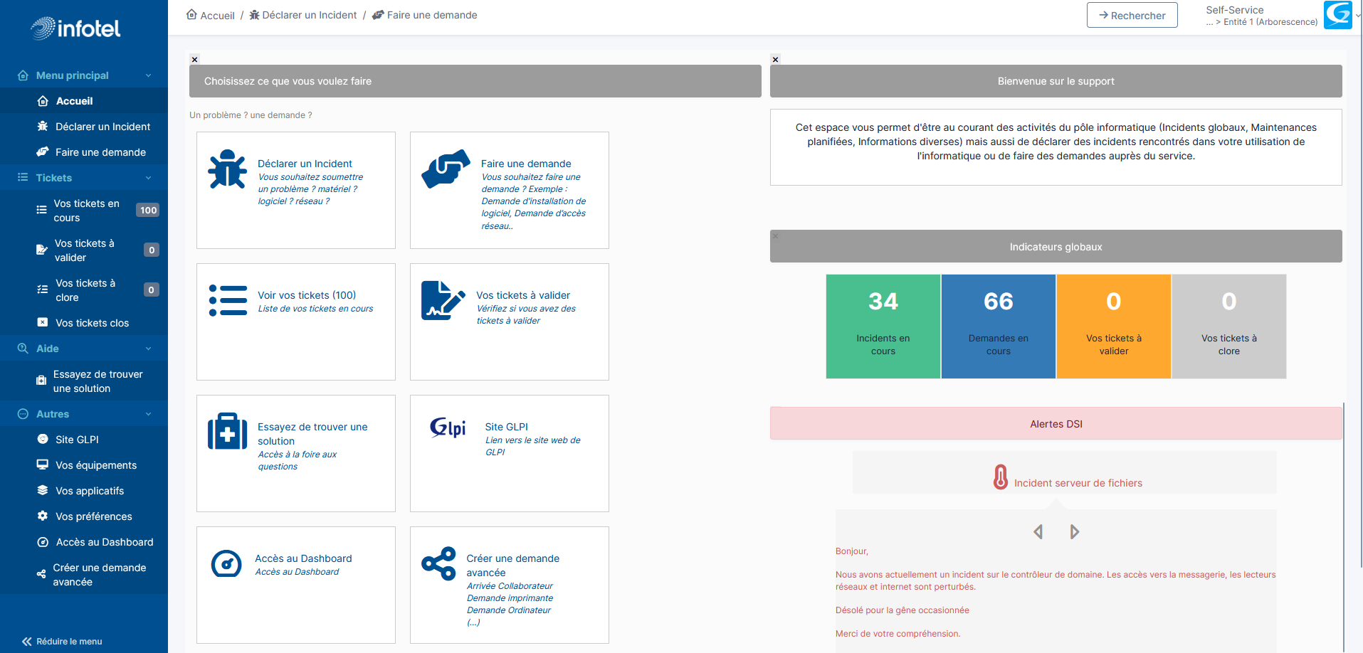 Plugin Service Catalog