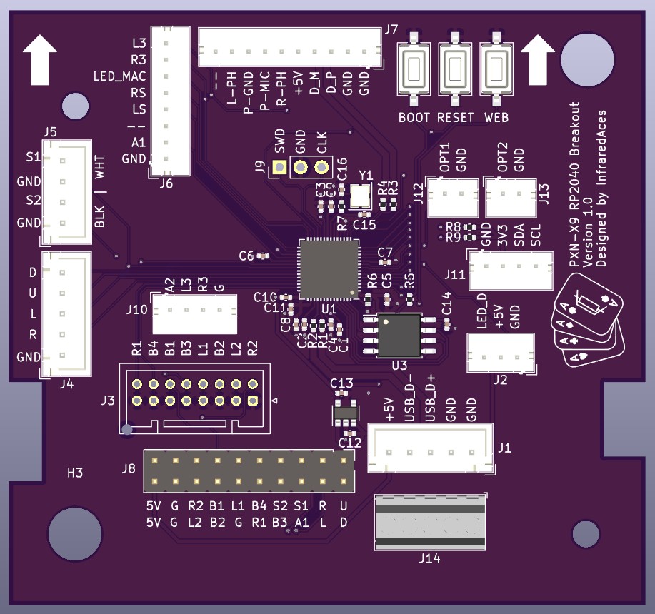 PXN-X9-GP2040-CE, from the project README