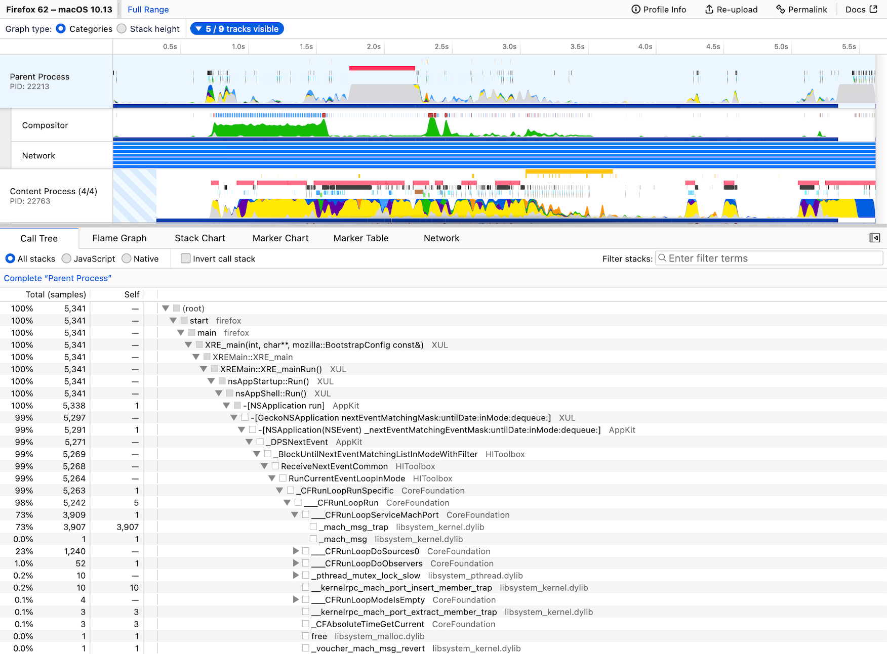 Screenshot of the Firefox Profiler