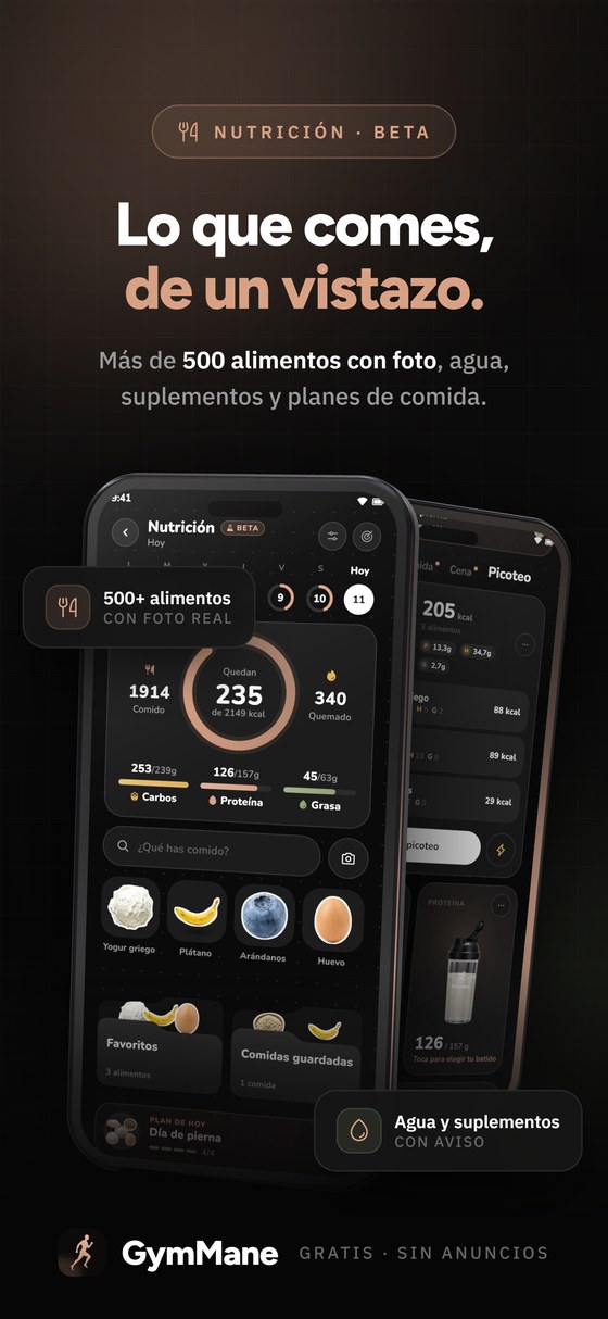 Lo que comes, de un vistazo