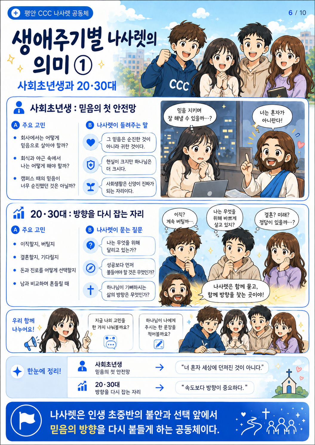 나사렛 웹툰 6페이지