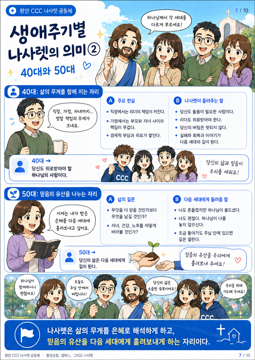 나사렛 웹툰 7페이지