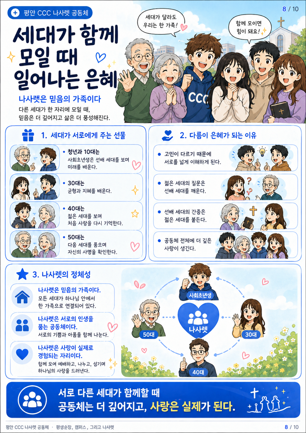 나사렛 웹툰 8페이지