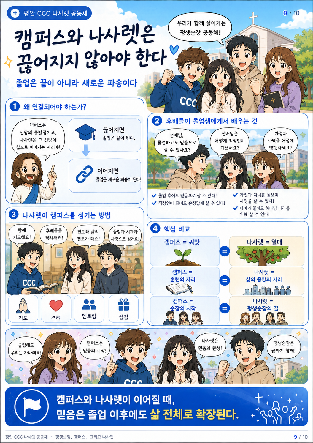 나사렛 웹툰 9페이지