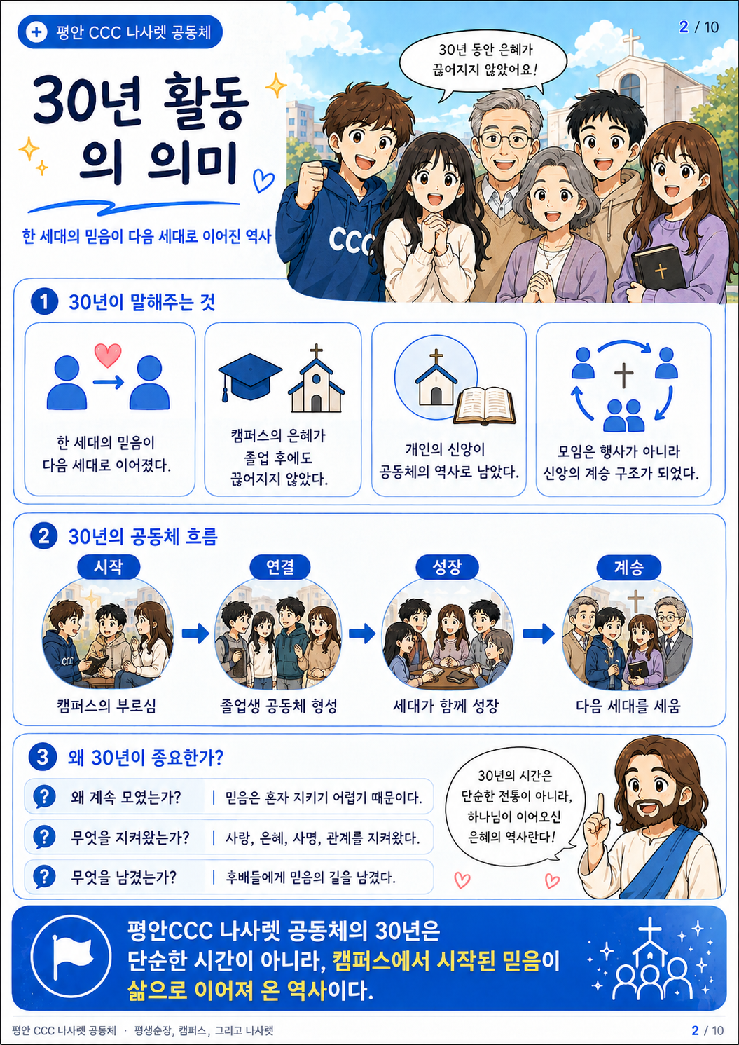 웹툰2 2페이지