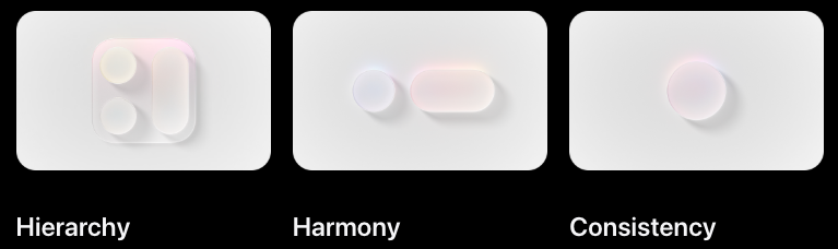 AppleのHuman Interface Guidelinesから学ぶ、美しいWeb/UIデザインの