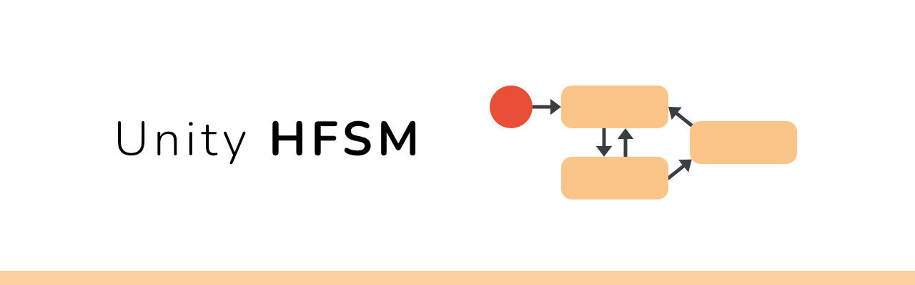 HFSM for Unity
