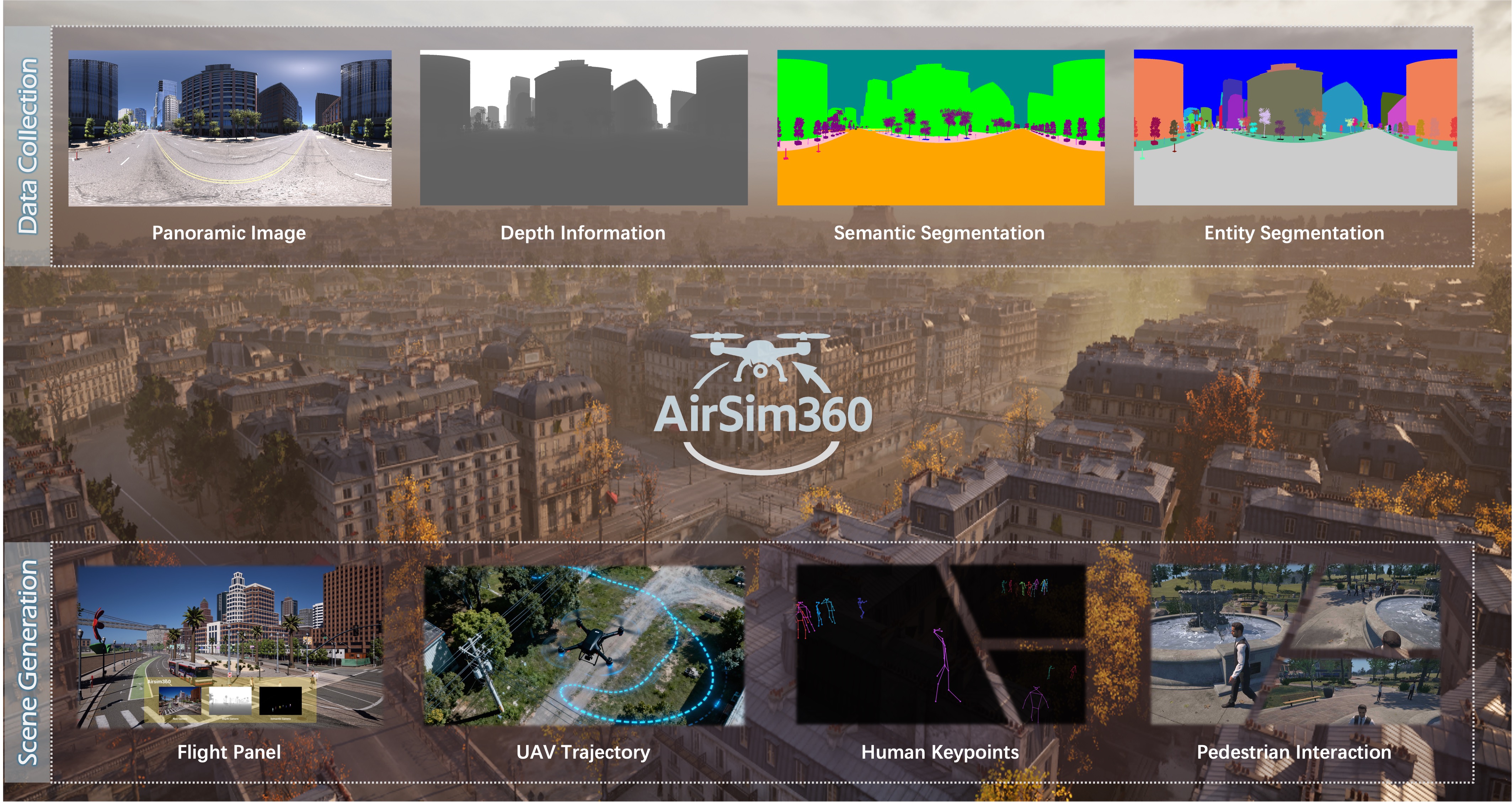 Insta360-Research-Team/AirSim360 cover