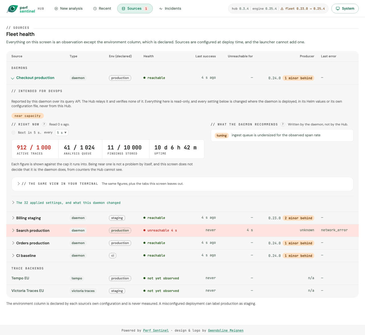 fleet health: daemons and trace backends, one row unfolded
