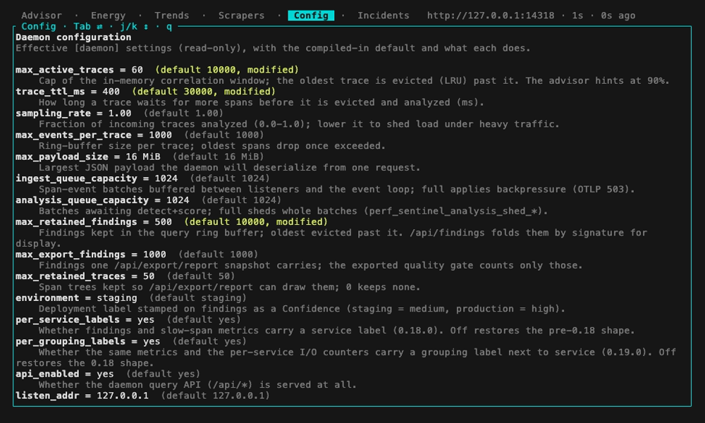 Config tab: daemon parameters with current value, default and description, modified values flagged