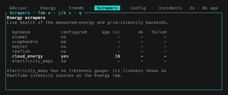 Scrapers tab: live health of the energy backends from /api/energy
