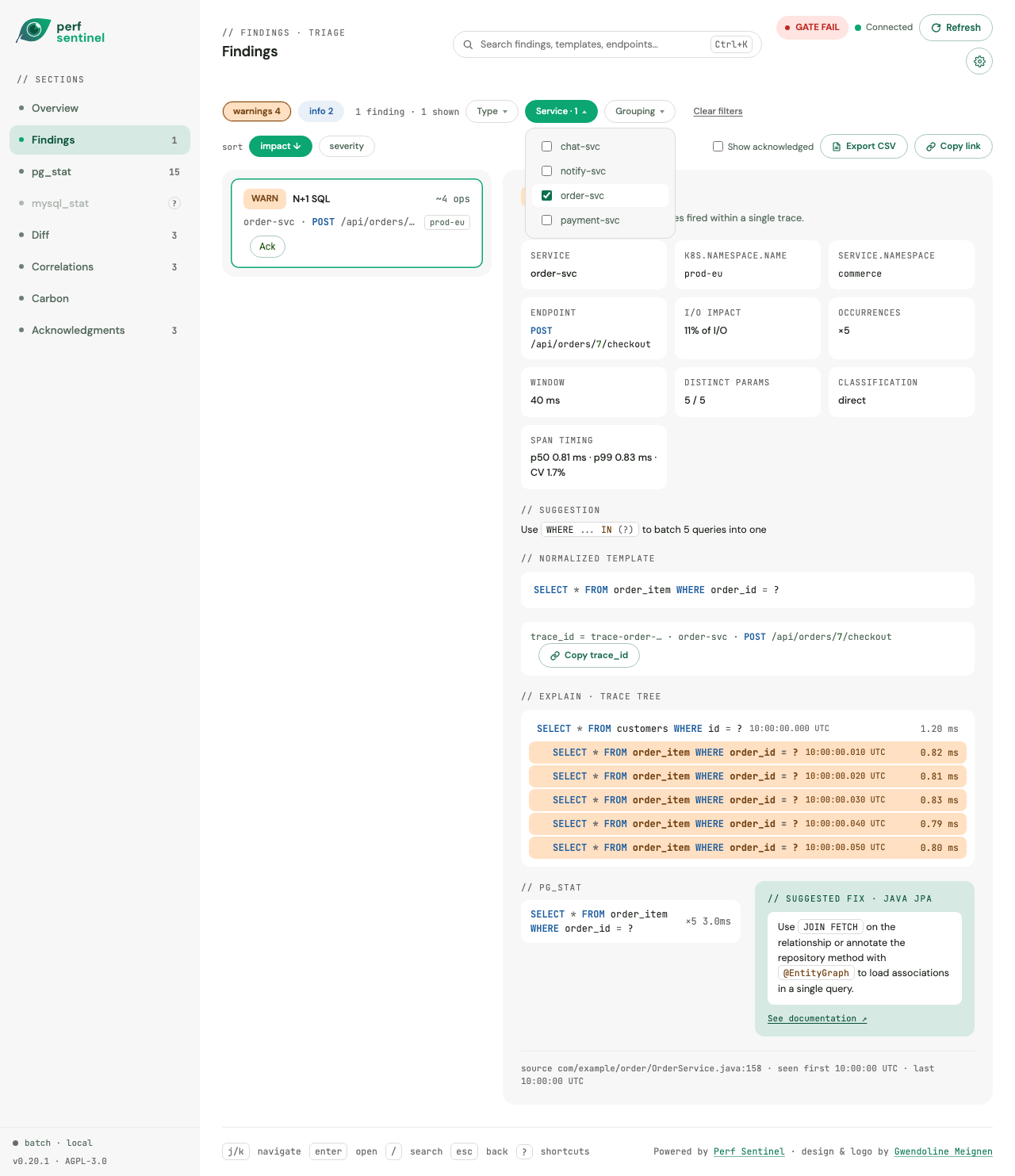 report dashboard: Findings narrowed by the Warning severity and the Service menu
