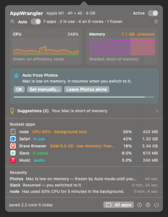 The AppWrangler panel: CPU and memory charts, the Auto line, a card about an app Auto just froze with OK, Set manually and Leave alone buttons, the busiest apps and recent activity