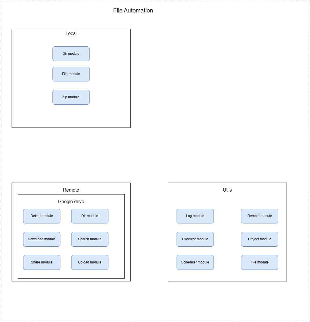 architecture_diagram