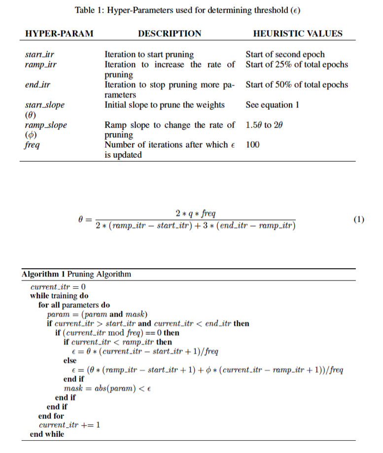 Baidu RNN Pruning