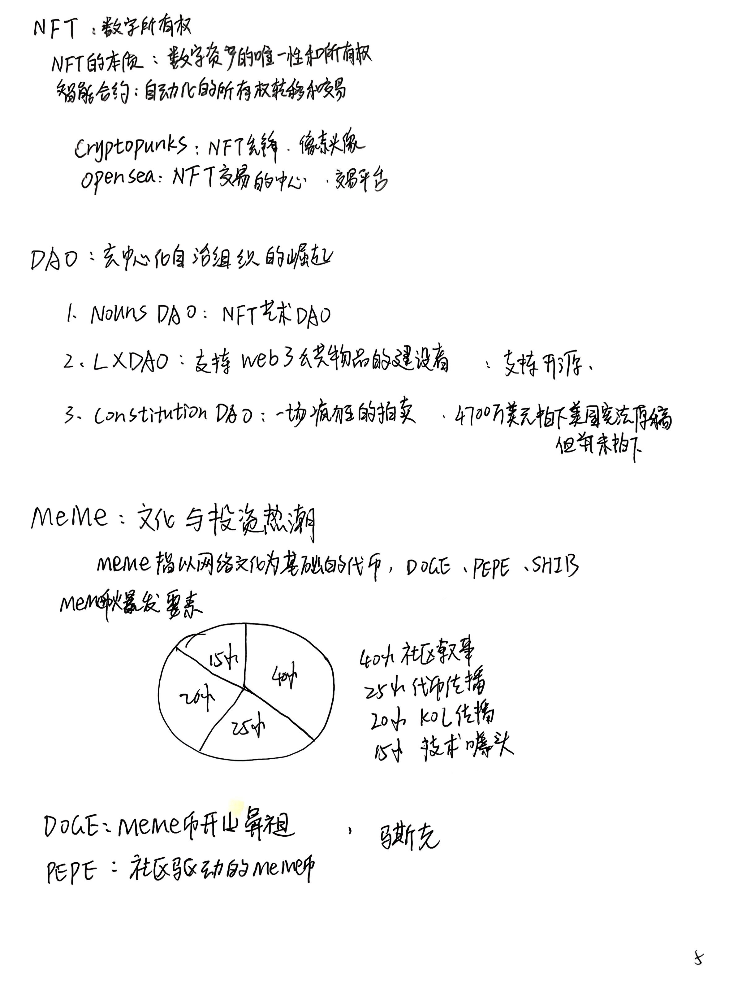 Web3_Internship_Bootcamp_2026_Winter/notes/hy3917-code.md at main ·  IntensiveCoLearning/Web3_Internship_Bootcamp_2026_Winter · GitHub
