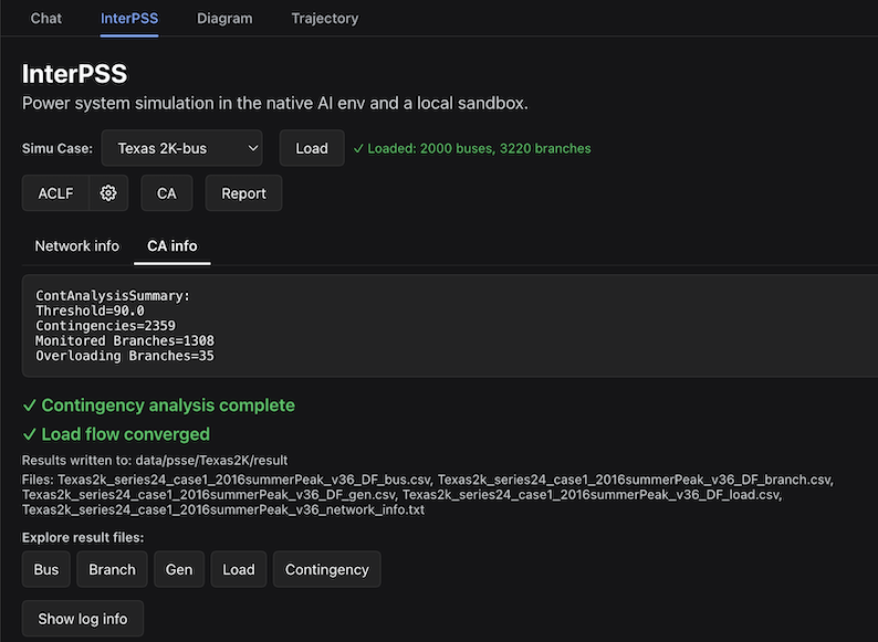 ipss-dsh-plugin