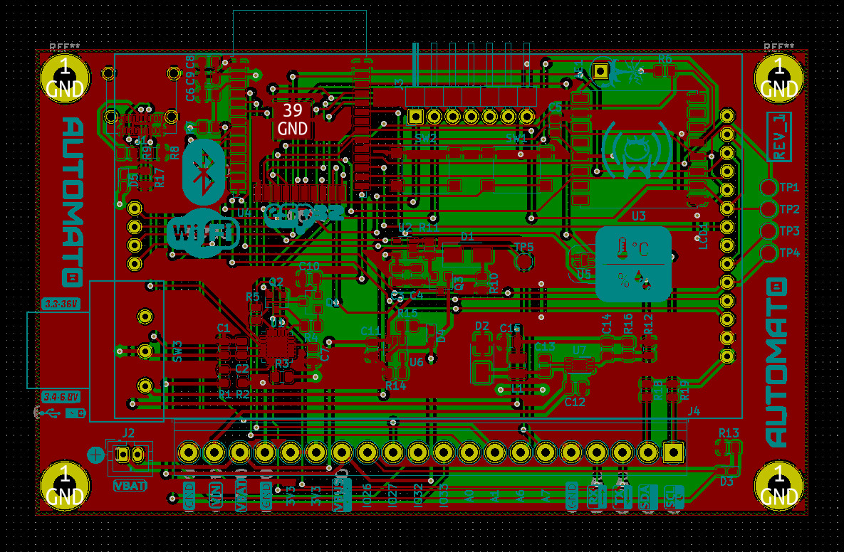 PCB Layout