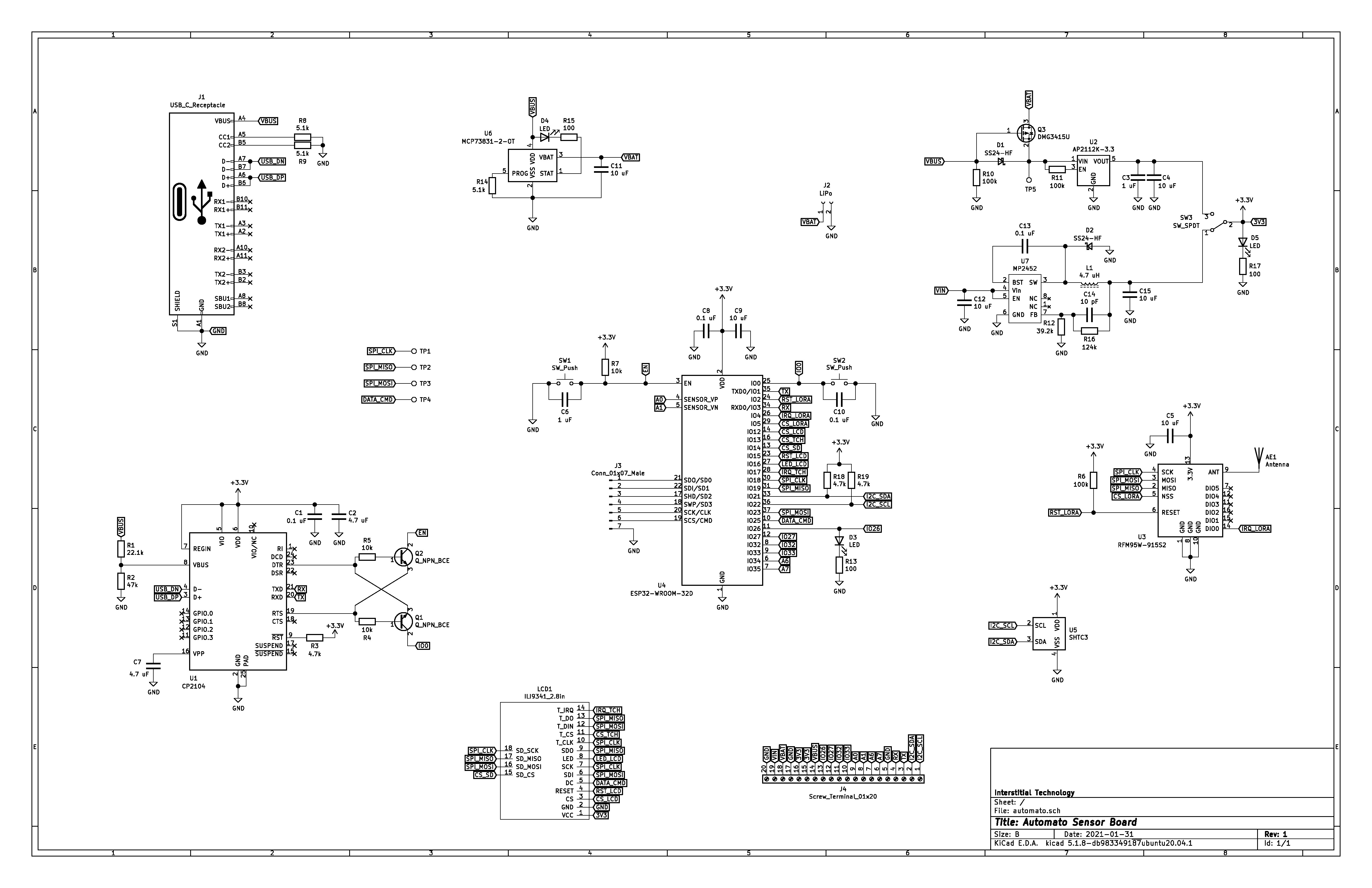 Schematic