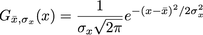 The normal distribution