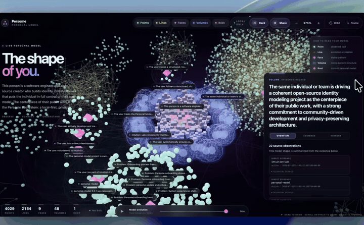 Looping 10-second preview of the Personal Model viewer orbiting an evidence-linked model