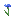 ヤグルマギクのMinecraftゲーム内テクスチャ