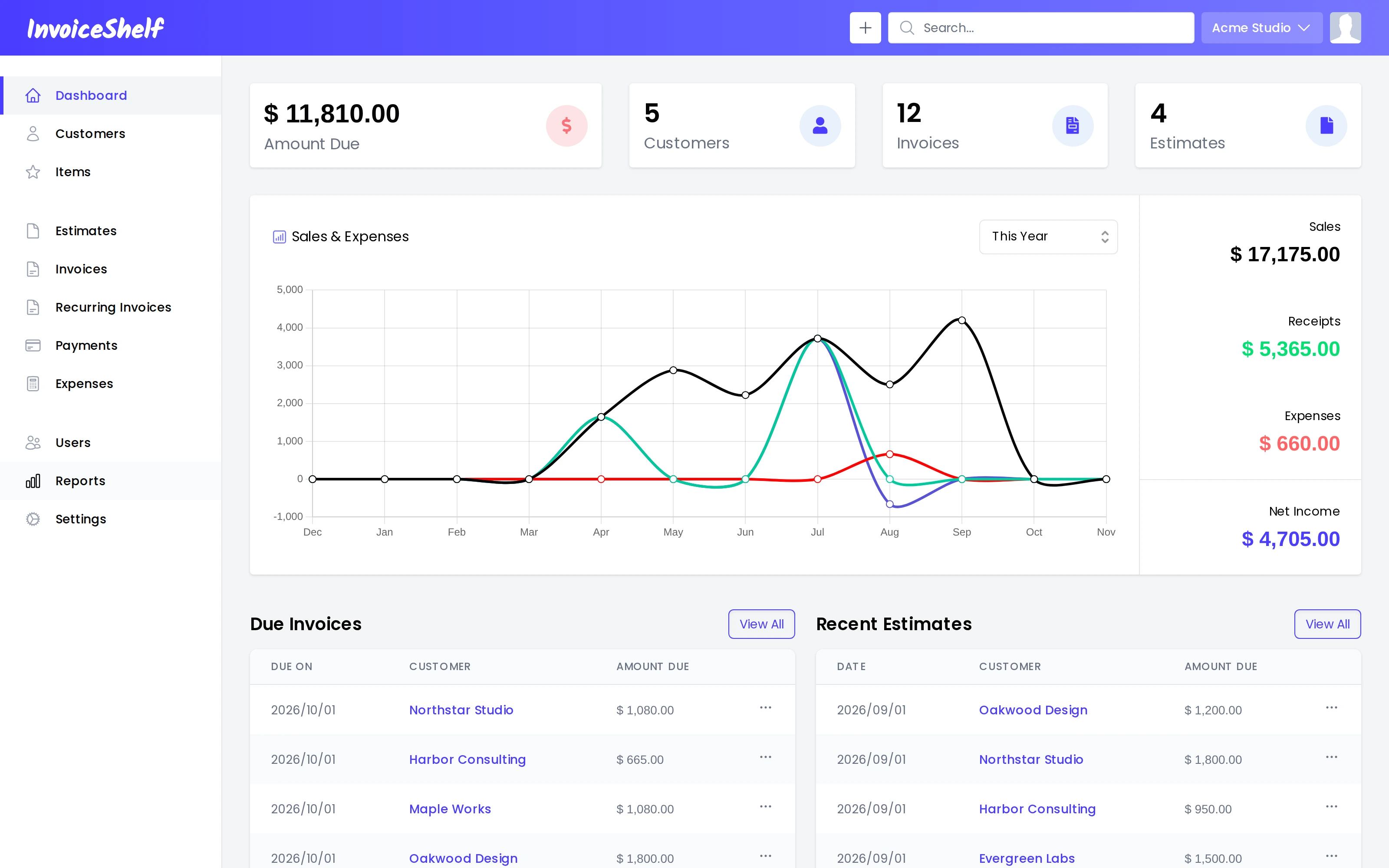 InvoiceShelf screenshot 1