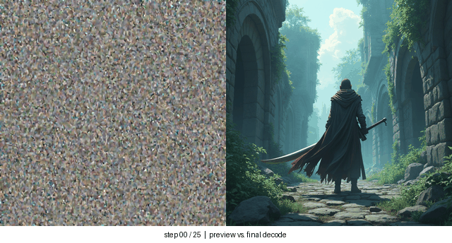 Side-by-side animated GIF: TAEF1 per-step live previews animating on the left against the finished full-VAE decode held static on the right, with a step-count caption.
