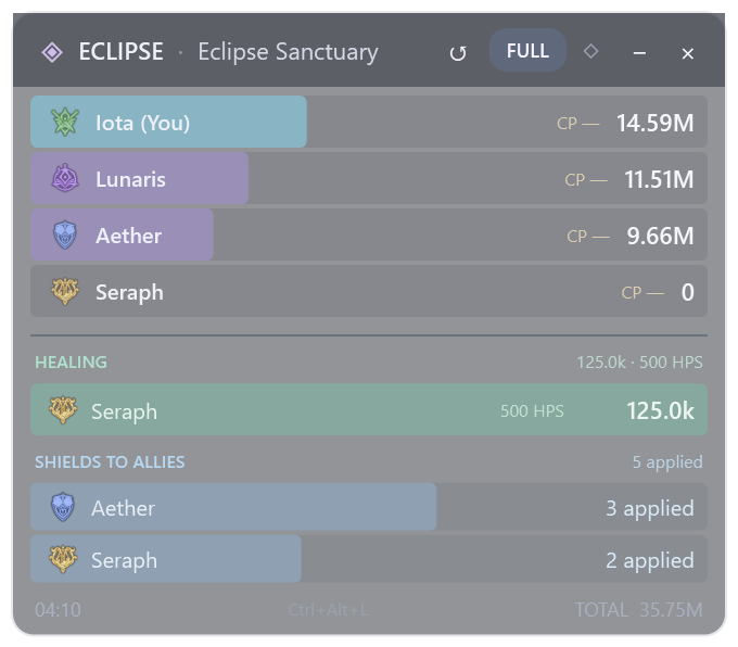 Eclipse compact overlay — English, fictional demo encounter
