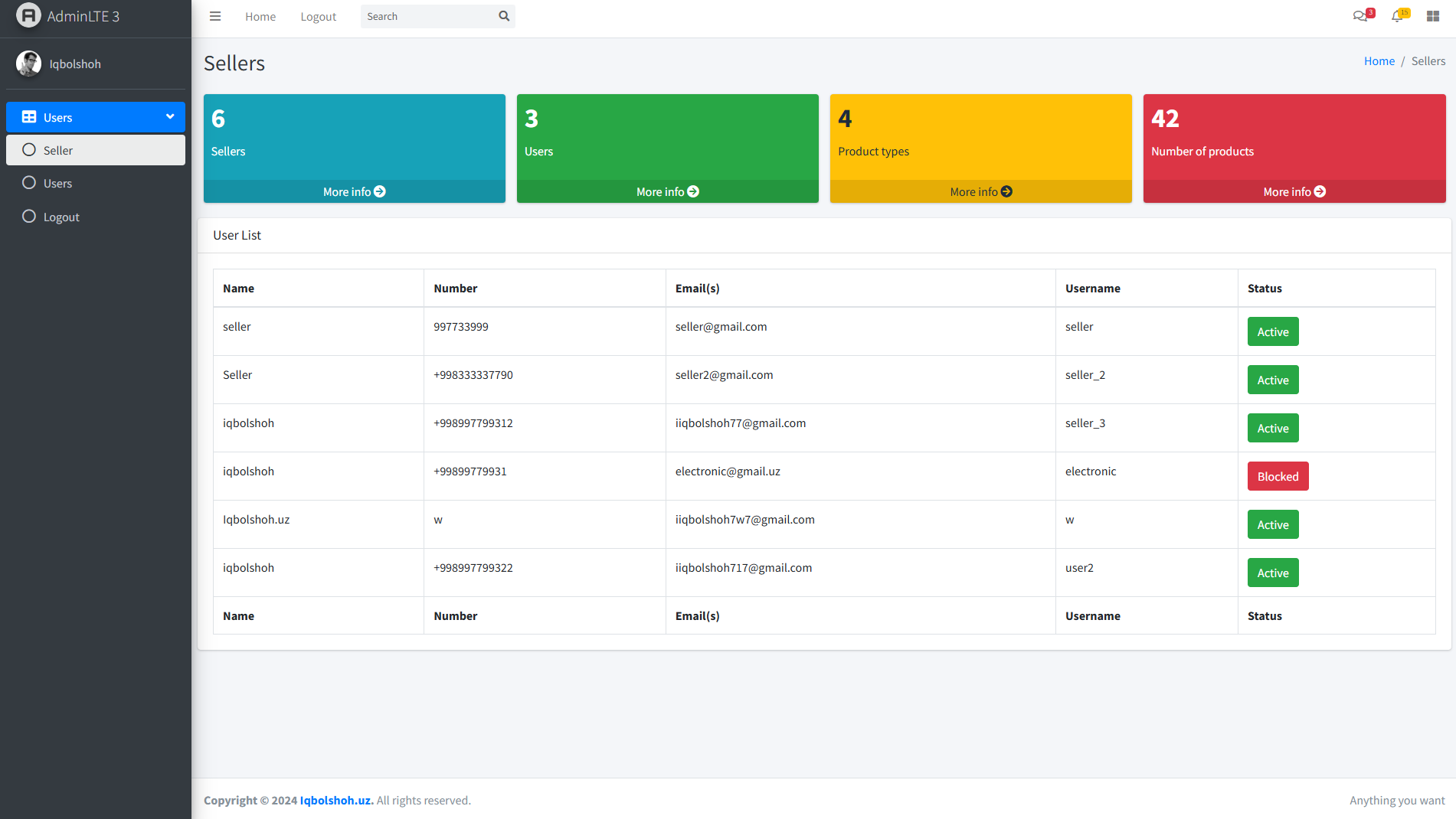 β Admin Panel