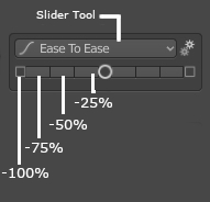 Slider details