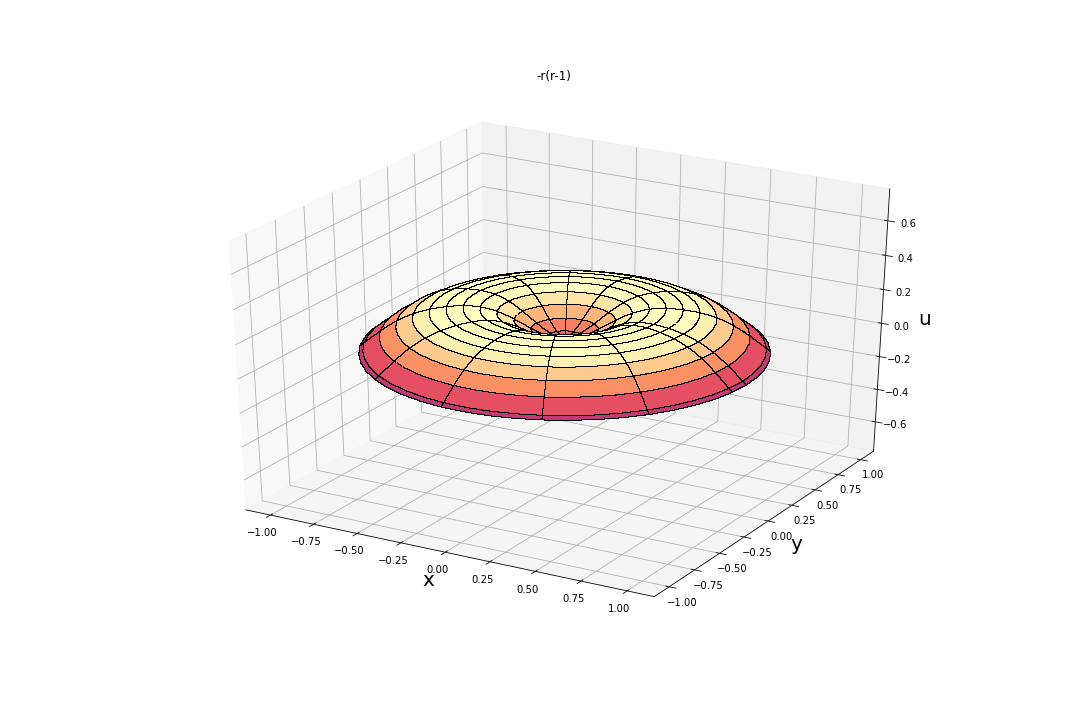 SegmentLocal