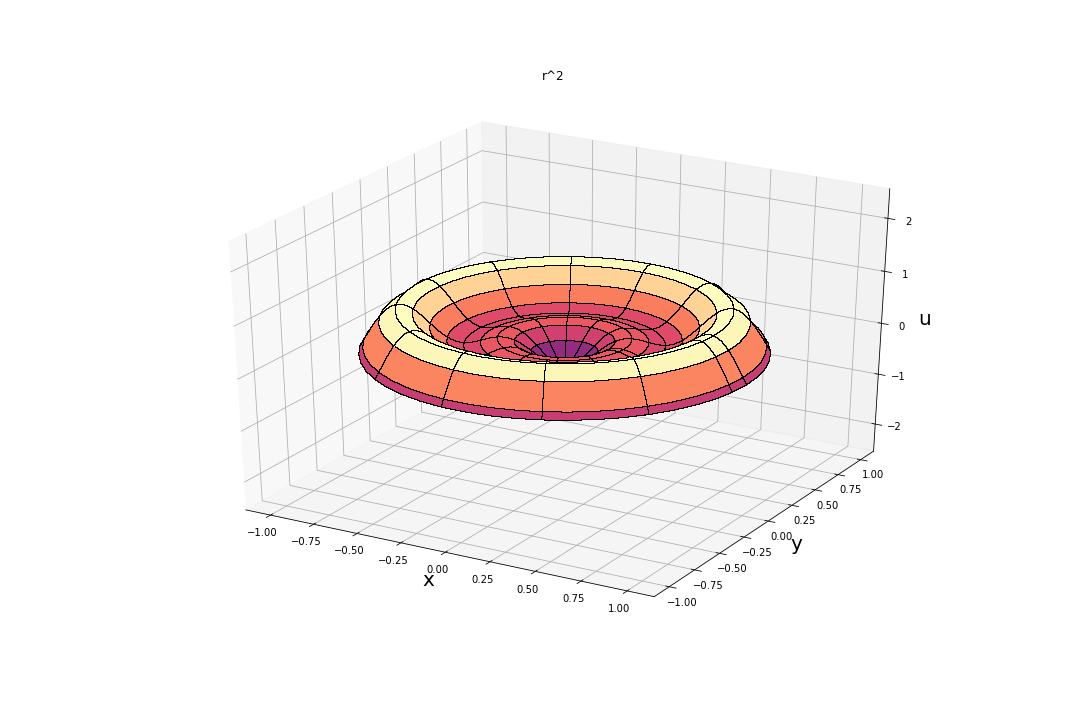 SegmentLocal