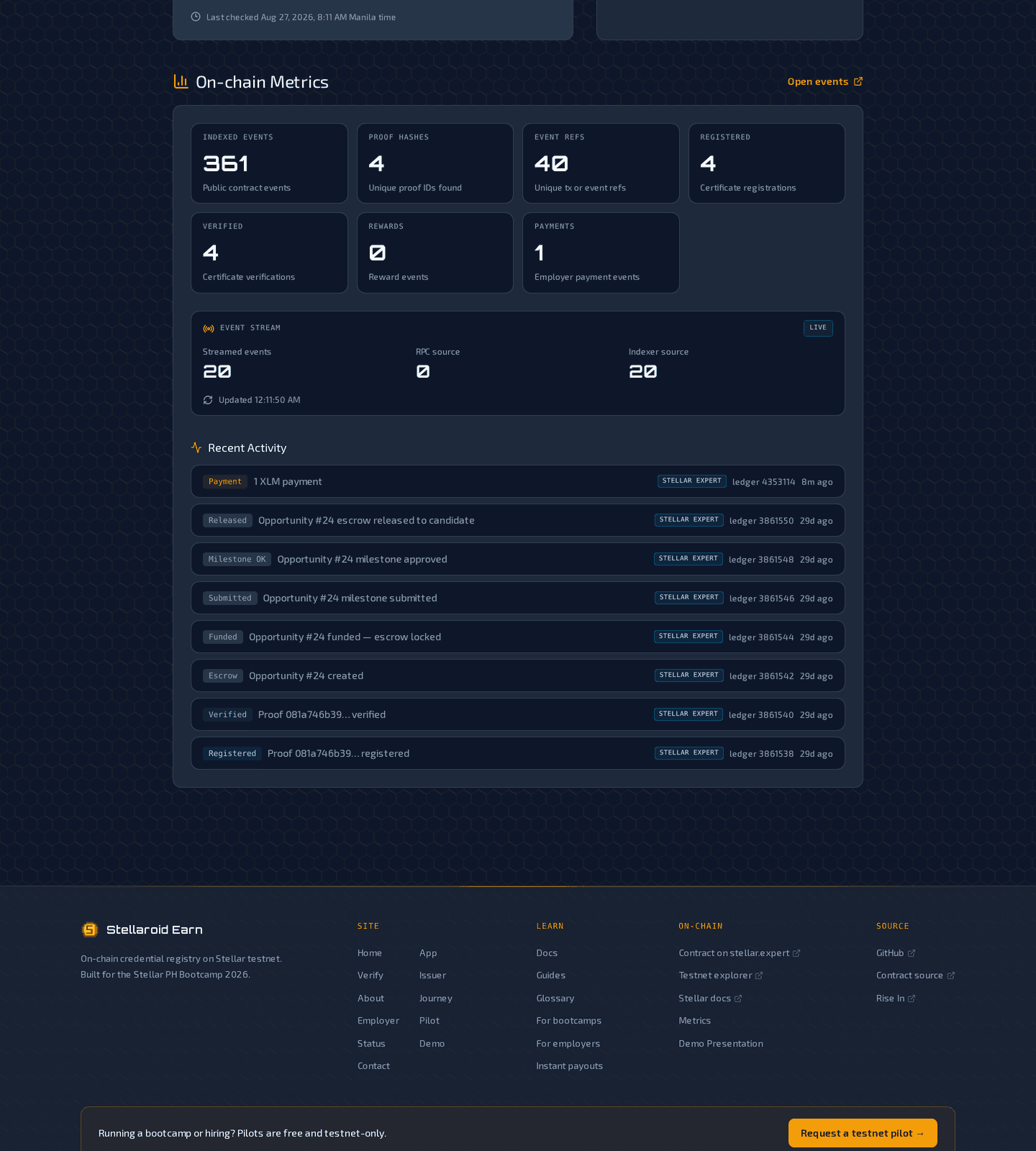 On-chain metrics panel with indexed contract events and the live activity feed