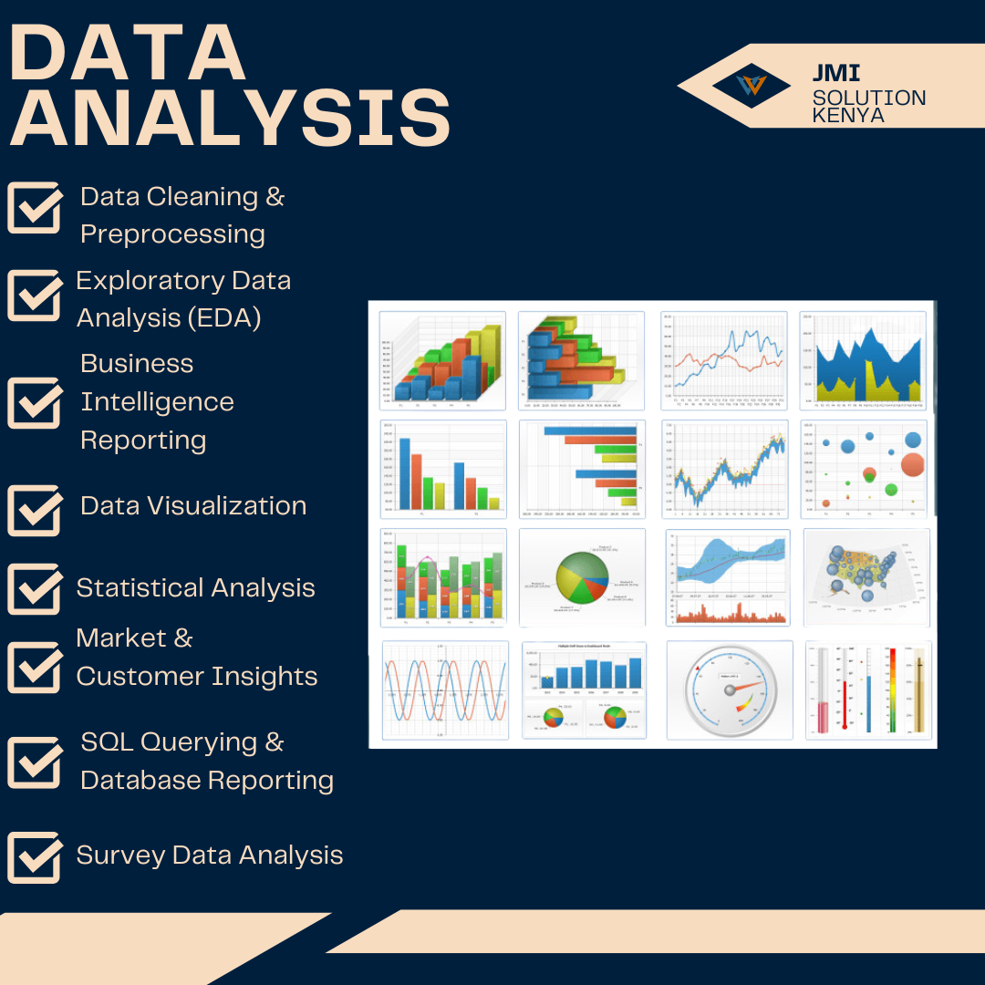 Data Analysis