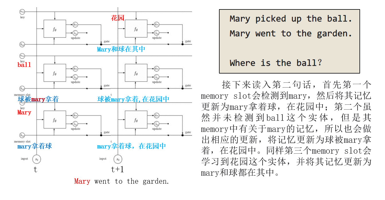输入第二句话