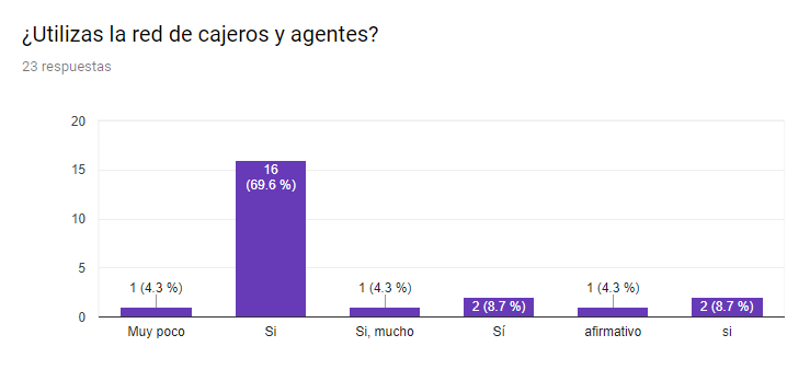 img5-estadistica