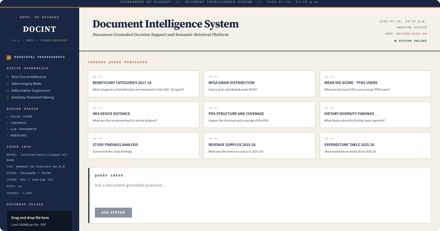 Hybrid RAG conversational interface