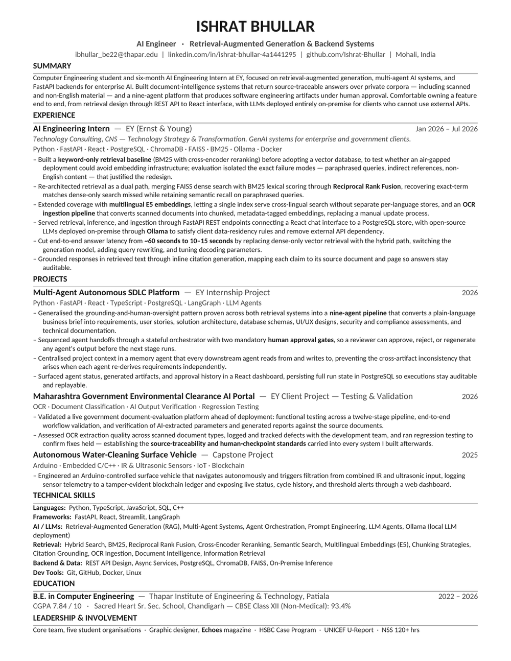 Resume preview — Ishrat Bhullar, AI Engineer