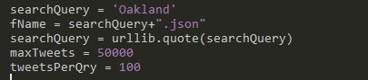 Search topic (searchQuery = ‘Oakland’) and number of Tweets (maxTweets = 50000)