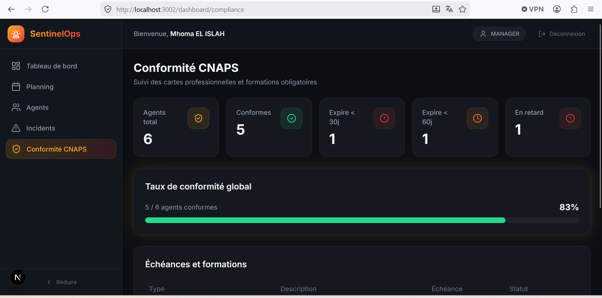 SentinelOps CNAPS