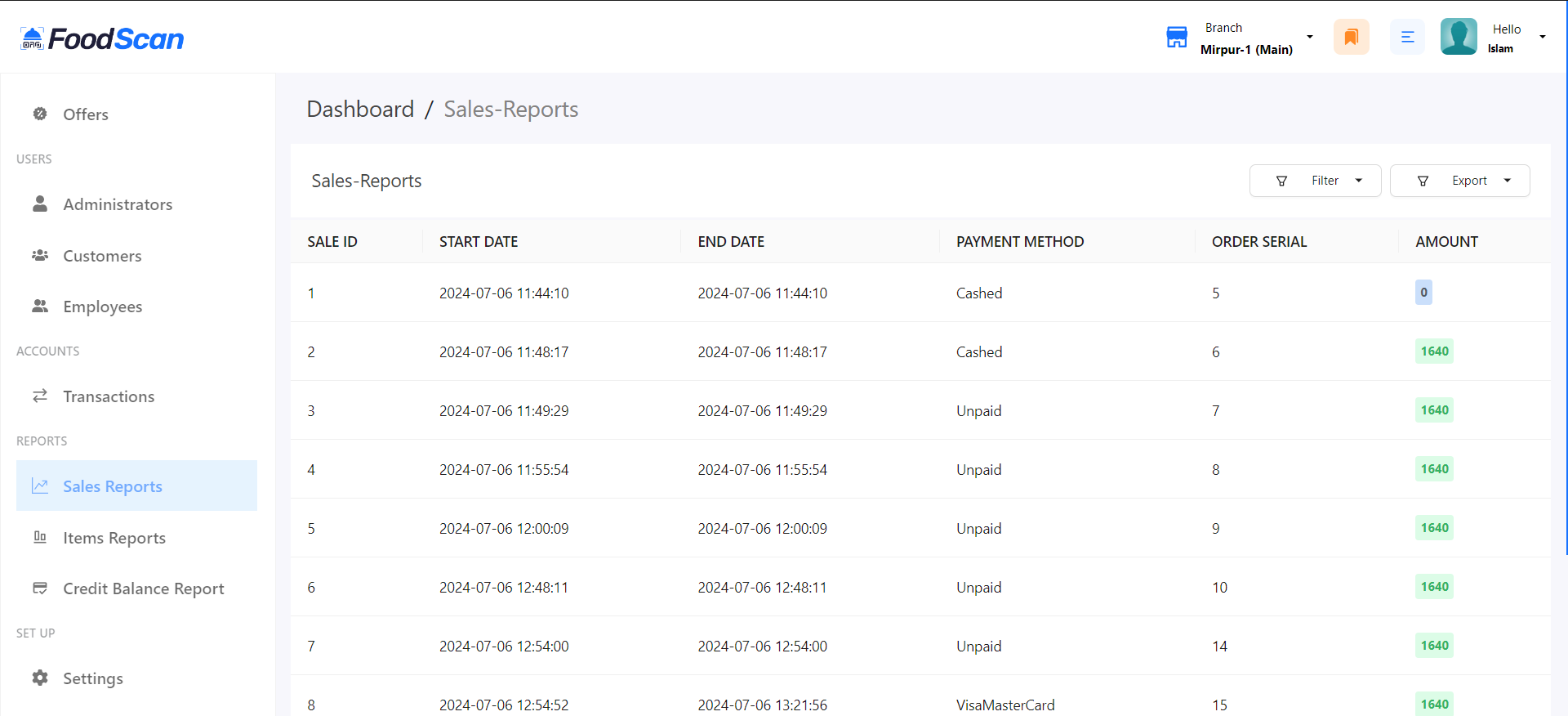 Sales Reports