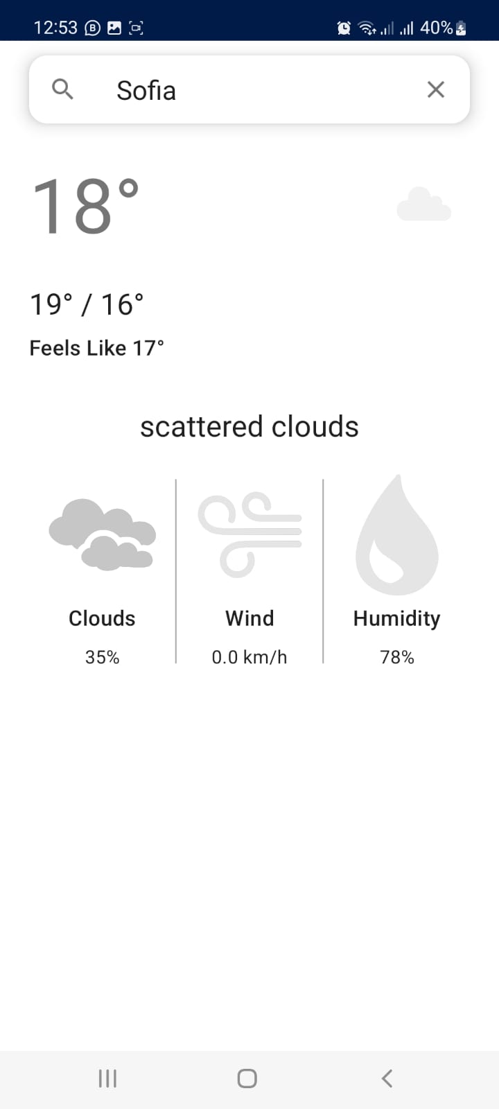 Weather of Searched City