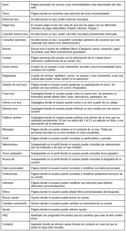 Labelling