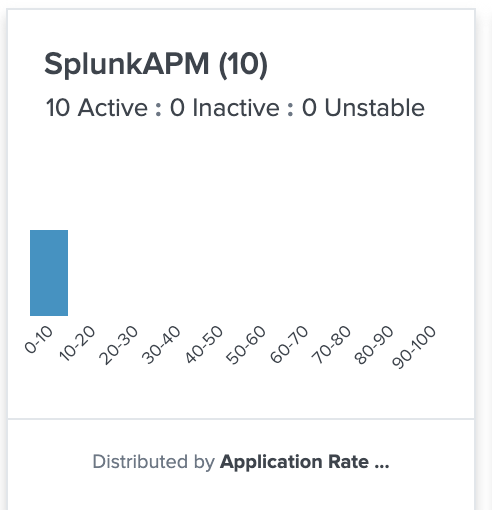 Screenshot 2022-01-13 at 15 50 46